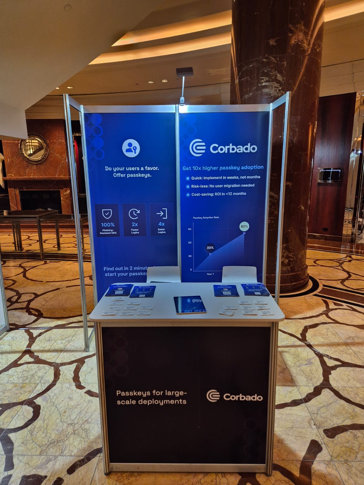 Corbado Booth Design - FIDO Alliance Seminar 2025