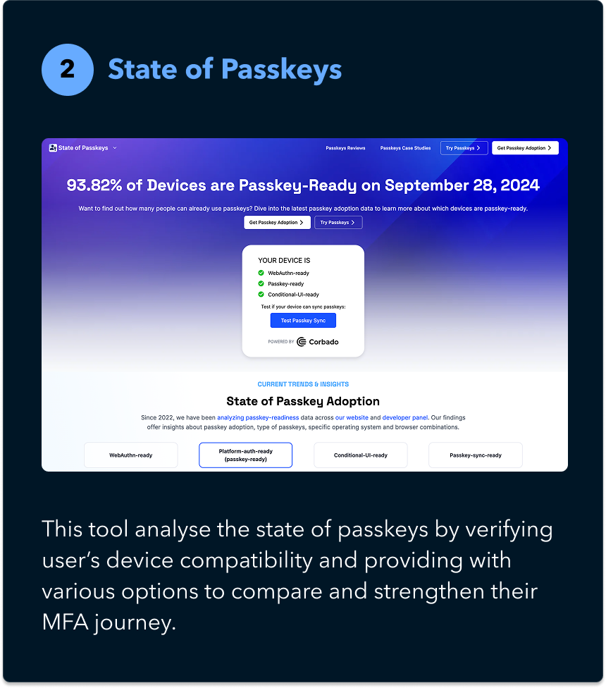 State of Passkeys Tool