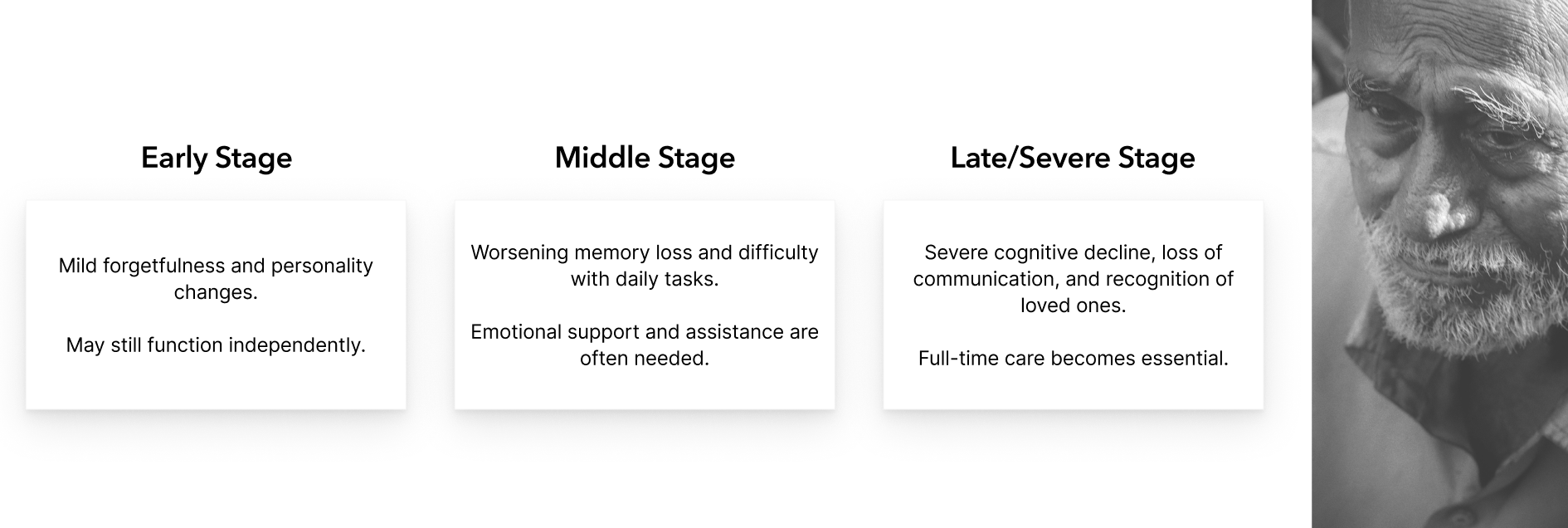 Alzheimer's Stages